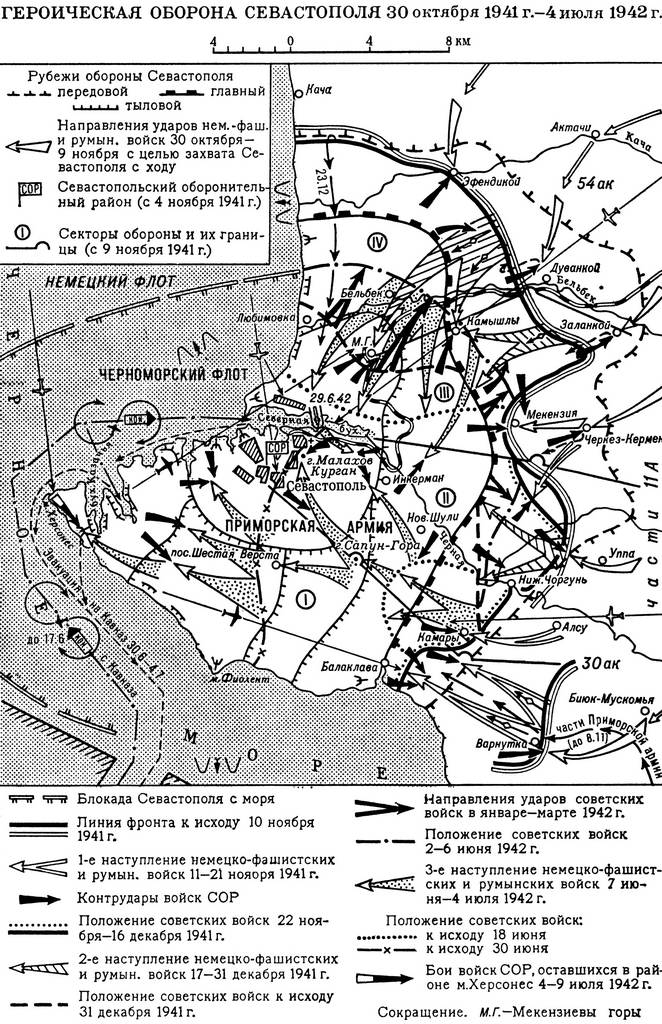 Героическая оборона Севастополя 30 октября 1941 г. – 4 июля 1942 г.